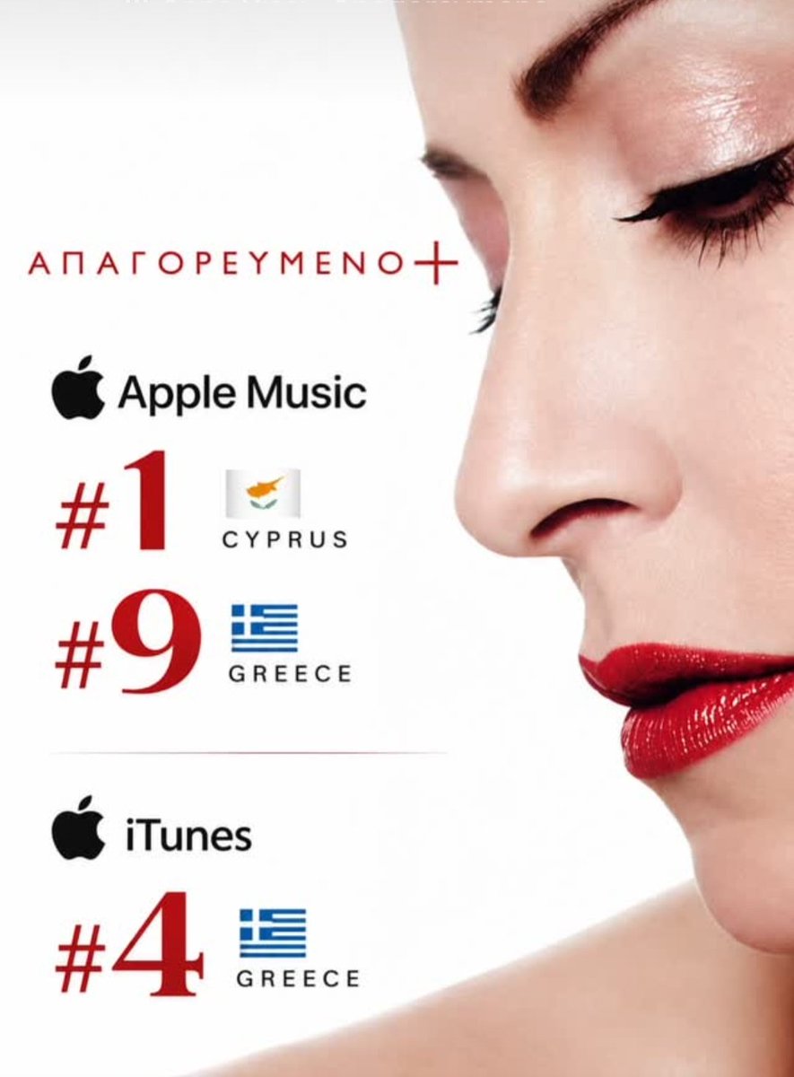 YKatsapi's tweet photo. Keep streaming!!!
#AnnaVissi #Apagorevmeno+
#MeTinAnna #ΜεΤηνΑννα
#fannatics #annavissi https://t.co/eUmloM2aL9
