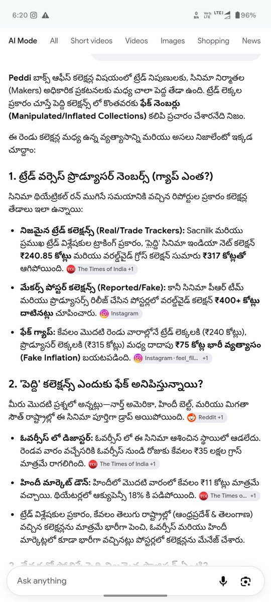 NTRStats360's tweet photo. @KhayyumECF Game changer ki 100 cr , peddi ki 124cr fake vesaru kadhara  inka emaina kavala 😂😂 https://t.co/VHlPbvtyWe