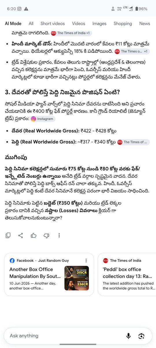 NTRStats360's tweet photo. @KhayyumECF Game changer ki 100 cr , peddi ki 124cr fake vesaru kadhara  inka emaina kavala 😂😂 https://t.co/VHlPbvtyWe