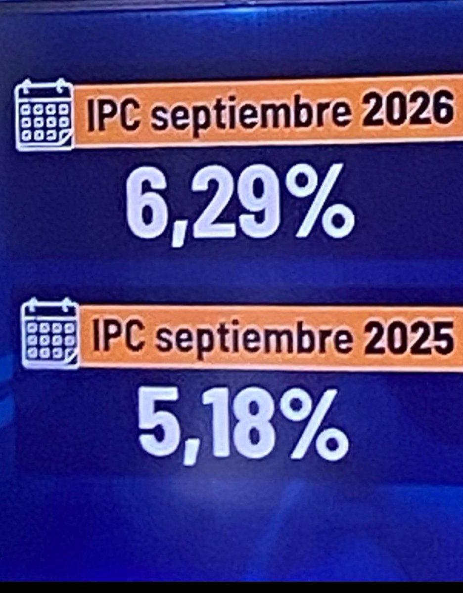 mansusmansus's tweet photo. @patrulleroefra Tal vez le sirva este dato para confirmar su "teoria"... https://t.co/UALiKS0b47