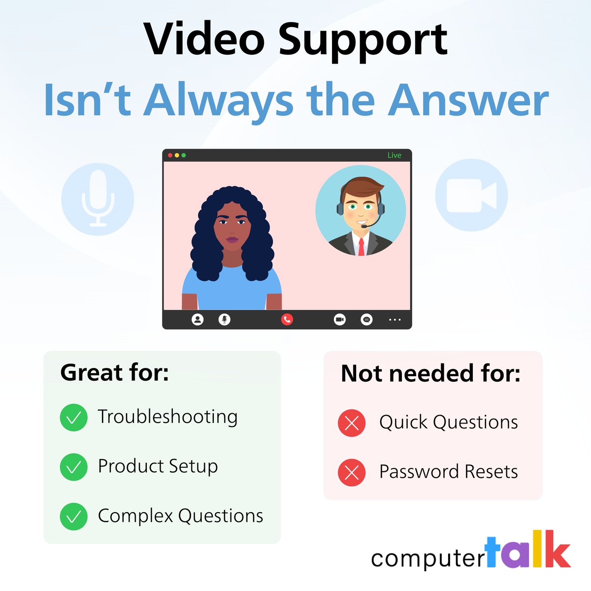 iceComputerTalk's tweet photo. Video calling can solve complex issues faster, but it's not the right fit for every interaction. Discover when to use and when to skip it!
 
Learn more: https://t.co/fJzpojwDJK https://t.co/33M5D6a3Re