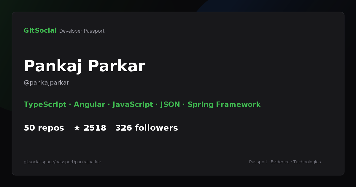 gitsocialspace's tweet photo. @pankajparkar
We have analyzed your 34 technologies and 50 repositories.
You can view the detailed analysis at https://t.co/4Bepk53z94 https://t.co/v4zKEqBNwb