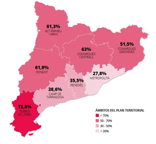 alfonslopeztena's tweet photo. Percentage of people using Catalan as their primary language in Catalonia

The far-right implies it's Arabic the language that's replacing Catalan in Catalonia

It is not https://t.co/5UNDqWbHXz
