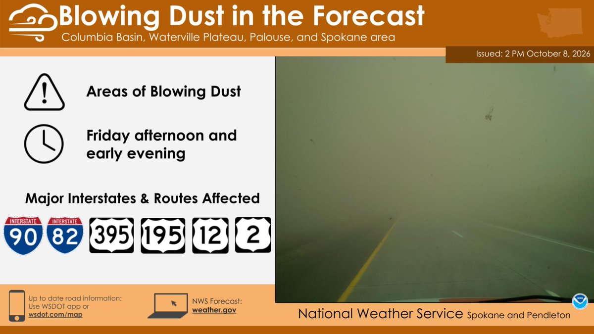 NWSPendleton's tweet photo. Breezy winds and dry conditions will lead to the potential for isolated areas of blowing dust on Friday. Travel may be impacted as reduced visibilities may occur. #wawx https://t.co/MOngSDFlNN
