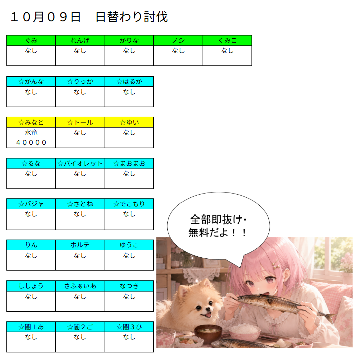 Prayforkyoani_'s tweet photo. 水竜しかない水竜
今日頑張れば四連休 https://t.co/Yn7Yswy4yM