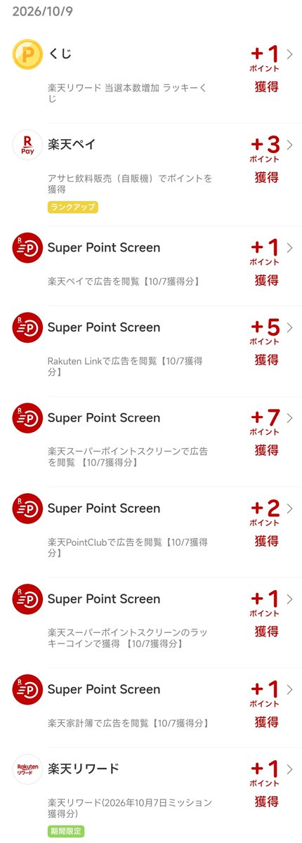 evol_netukar's tweet photo. 【楽天ポイント獲得記録🉐】
10/9: 22ポイント💰
┗SPS(5種):17
┗くじ(ヘルスケアなど):1
┗ペイ:3
┗ウェブ検索:0
┗ポイントモール:0
┗リワード:1
10月累計: 874ポイント
#ポイ活 https://t.co/JCyV4a4RvH