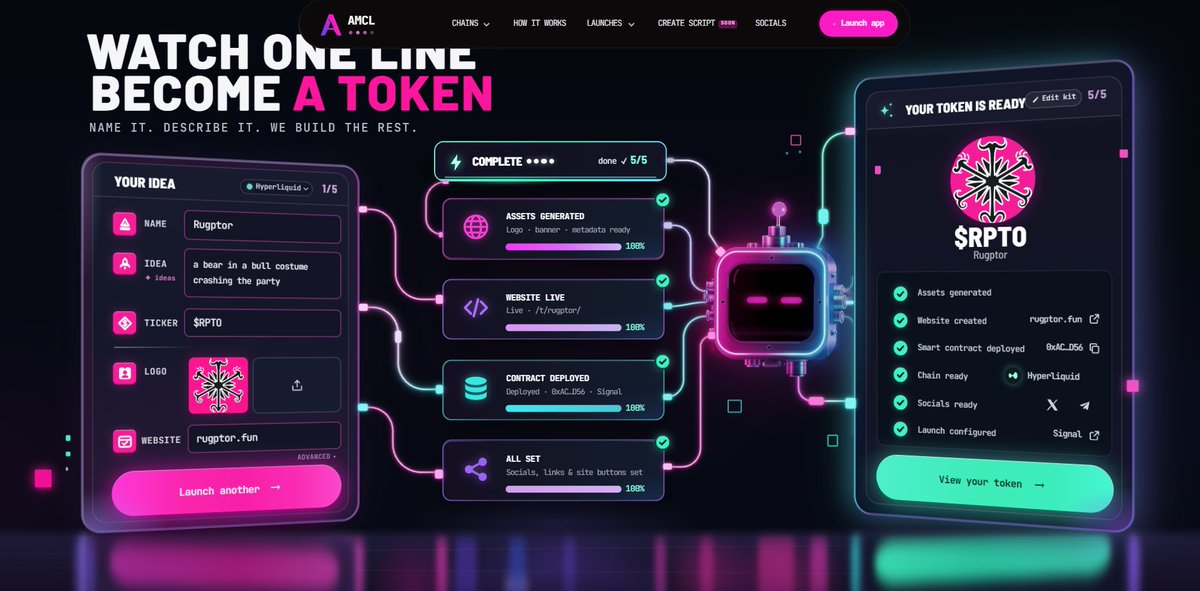 amclfun's tweet photo. Tokens are launching through AMCL across 5 chains
Solana · BNB Chain · Robinhood Chain · Base · HyperEVM https://t.co/VNtjL3JRZH