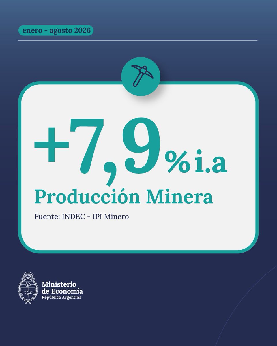 Ministerio de Economía on X