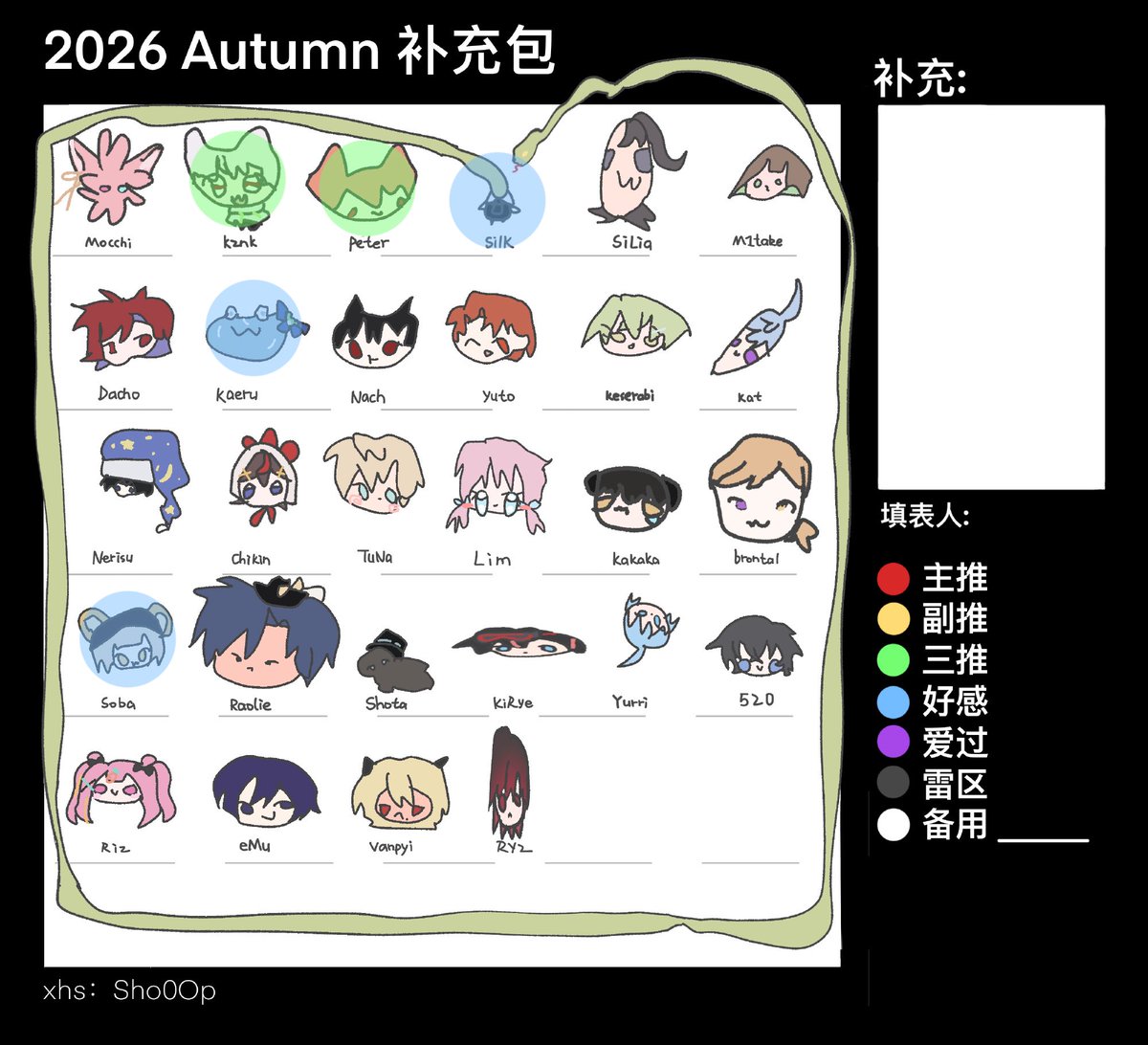 tioxngm477735's tweet photo. 近期属性大概就是这样
ijl＞ivl 
ivl好感年锦白露
单人＞cb＞cp cp杂食党 https://t.co/ukfHOI7z2c