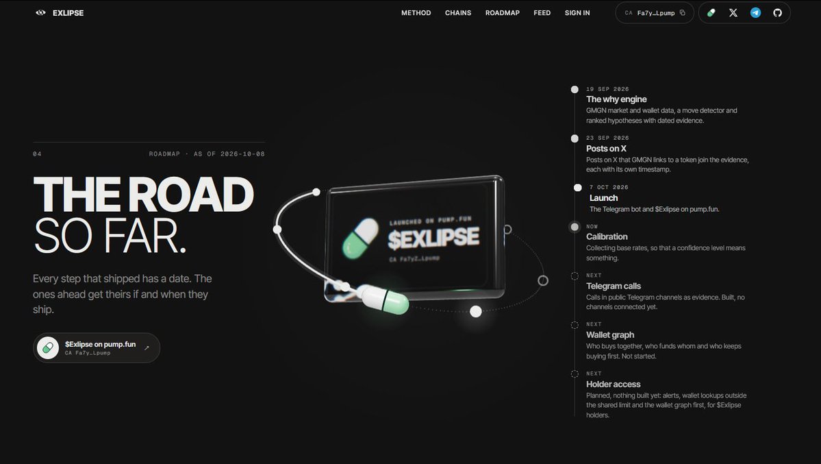 exlipse_dev's tweet photo. The road so far is now on https://t.co/bmQgzUZJ1s, with a date on every step that shipped and an honest status on every step ahead

Next on the holder list is The Daily Shadow: each morning, yesterday's biggest moves with the evidence that came first. 

Planned, not built yet
$Exlipse