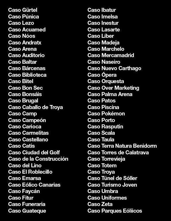 Marxareno's tweet photo. @AlmeidaPP_ Datos, no opiniones: https://t.co/5tW0lOHA1b