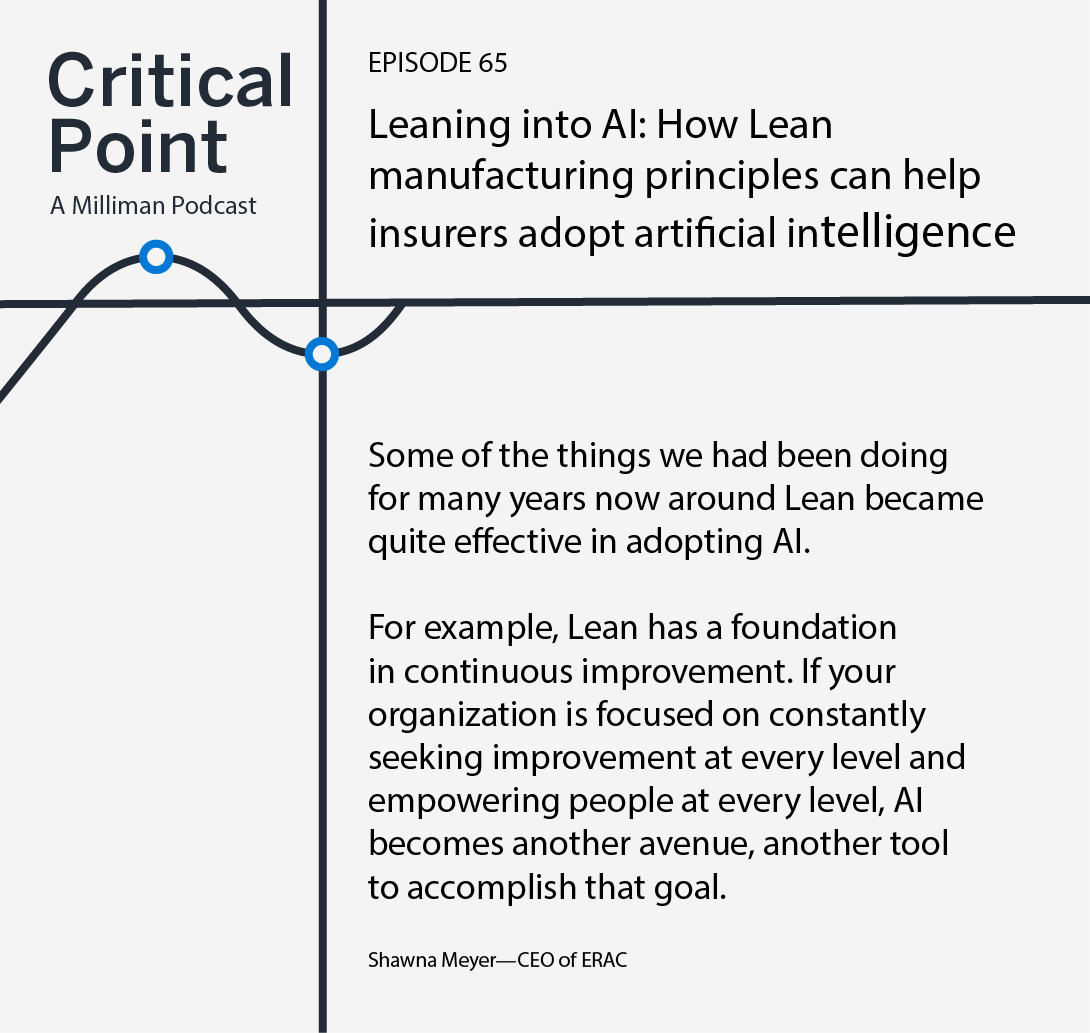 millimaninsight's tweet photo. New episode of Critical Point: Shawna Meyer, CEO of long-term care reinsurer ERAC, joins Robert Eaton to discuss how Lean manufacturing principles, including problem-solving and continuous improvement, can help companies integrate AI technology.

🎧Listen now: https://t.co/0wl8xysoC4

#Milliman #CriticalPointPodcast #Insurance #MillimanAISolutions #Actuaries