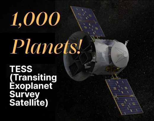 This image has an artist's illustration of NASA's Transiting Exoplanet Survey Satellite (TESS) orbiting in space next to bold white text that says TESS (Transiting Exoplanet Survey Satellite). Above that text is brown text in a italic-serif font that says 1,000 Planets.