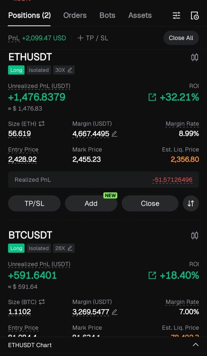 crypto_rush22's tweet photo. Lets Goo family 🔥📈
Incredible how we're crushing it with #BTC and #ETH 💪🏽

#Crypto #Bitcoin #Ethereum https://t.co/qC1pAXHlNf