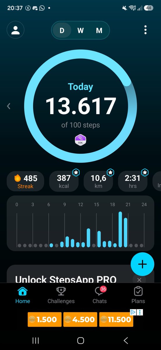 Kit_Cat2001's tweet photo. Todays stats https://t.co/Na4mpjhFRV