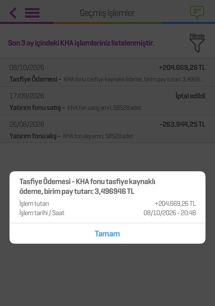 dermarock34's tweet photo. Bir ayda Haybeye %22 civarı zarar. Satış emri kabul edilmeyip iptal edildi. Alım satım bilgileri. Mağdurlara bilgi amaçlı paylaştım. #pardus #kha #fonmağdurları #FonDolandırıcılığı #fanfinfon bu zararlar davalık konu, spk vs dava edilecektir. #SPKyargılansın #SpkMağdurları https://t.co/TczC1jpmM4