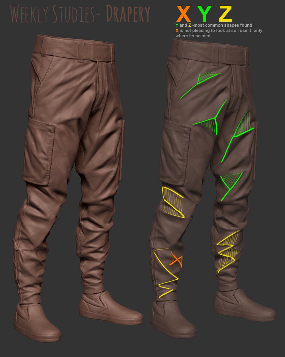 ArtofRishikesh's tweet photo. A quick flashback into Study of “A Cargo Joggers Pant” study from last year using just a sphere as the base in Zbrush .

#zbrush #maxonzbrush #draperystudy #sculpture #digitalart https://t.co/Op3cvHZC3D