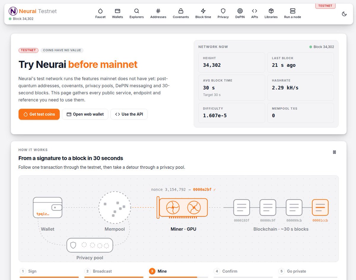 neuraiproject's tweet photo. 🔥Neurai Testnet Website
We are launching a website dedicated to everything related to Testnet, so that all applications running in Testnet mode can be found in one place. 

Here you can find everything you need to understand Positronic’s potential and the upcoming developments in Neurai.

.Covenants
.Privacy Pool
.DePIN Chat
.Dex onchain 100%
.ESP32 wallet
.and more....

  🌐https://t.co/KDhKalu5vX

#Neurai #XNA neurai:native #DePIN #Privacy