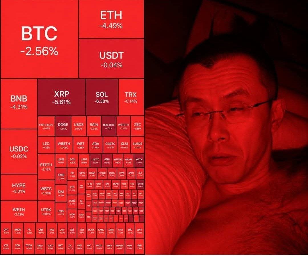 Crypto_Shahi's tweet photo. Rednight 🚨 https://t.co/ae1bEe0hgy