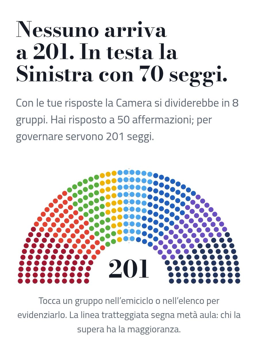 Aerdna_9's tweet photo. @putino ecco il mio https://t.co/IgOW9AphLG