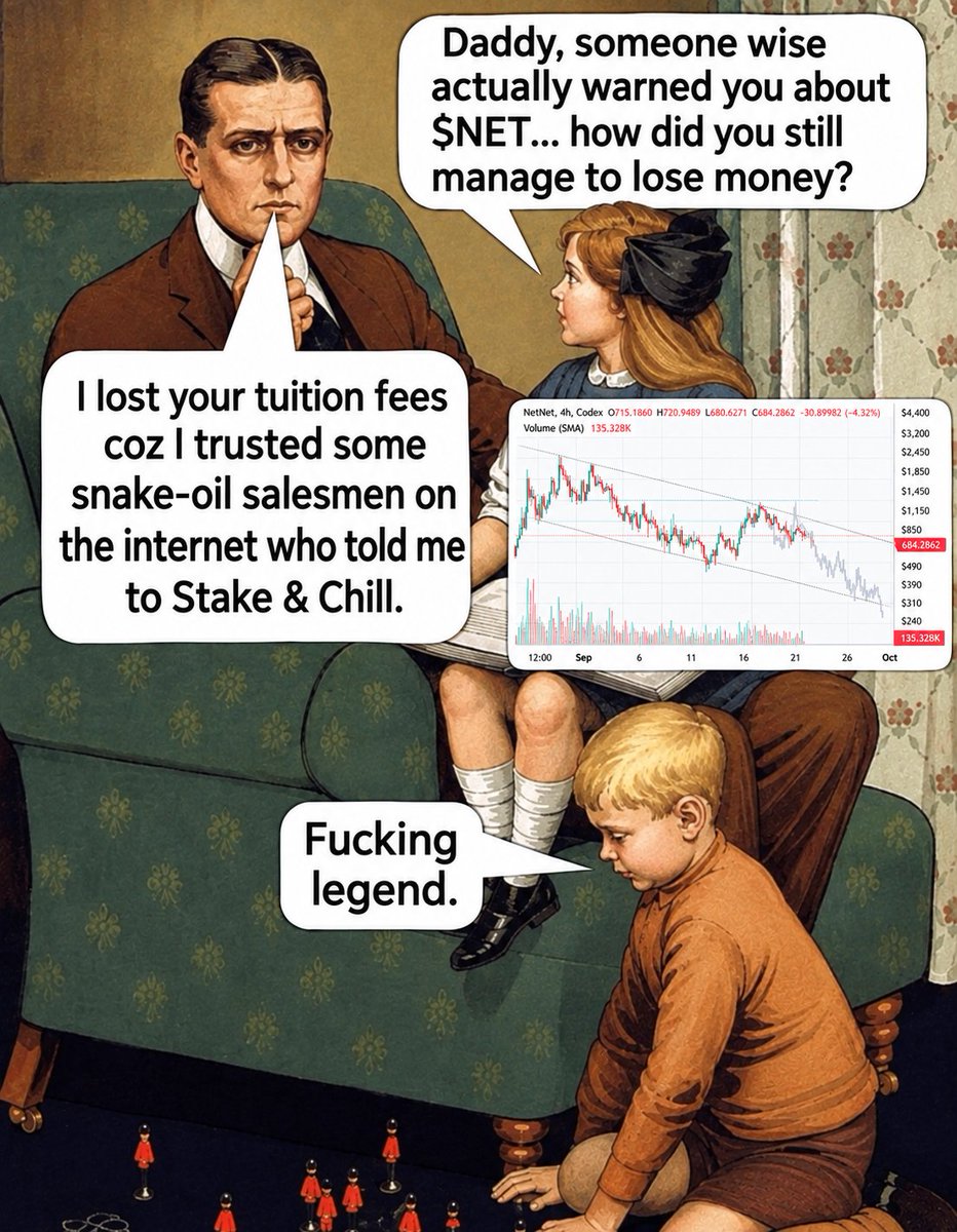CompAlmanac's tweet photo. (🥅,🥅)

$NET https://t.co/OG5LQ2iny4