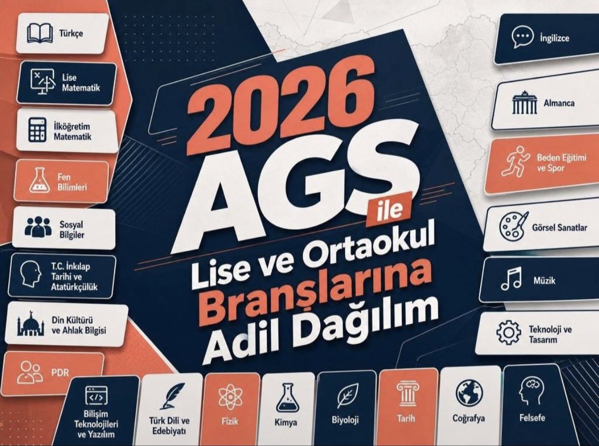 GurbetPacraz09's tweet photo. Eğitimde güçlü yarınlar için bugün güçlü bir öğretmen kadrosu gerekiyor. 50 bin atama!
#AdilBranşAgs50BinBahçeliden 
@dbdevletbahceli https://t.co/2XhX4YQXd8
