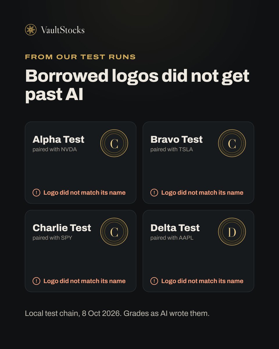 vault_stocks's tweet photo. From our test runs: we gave four test coins a logo borrowed from another project.

AI caught all four, writing that logo text did not match coin name. None graded above C.

Every grade and its reasons show on each coin's page. https://t.co/ejZNJvOqHN