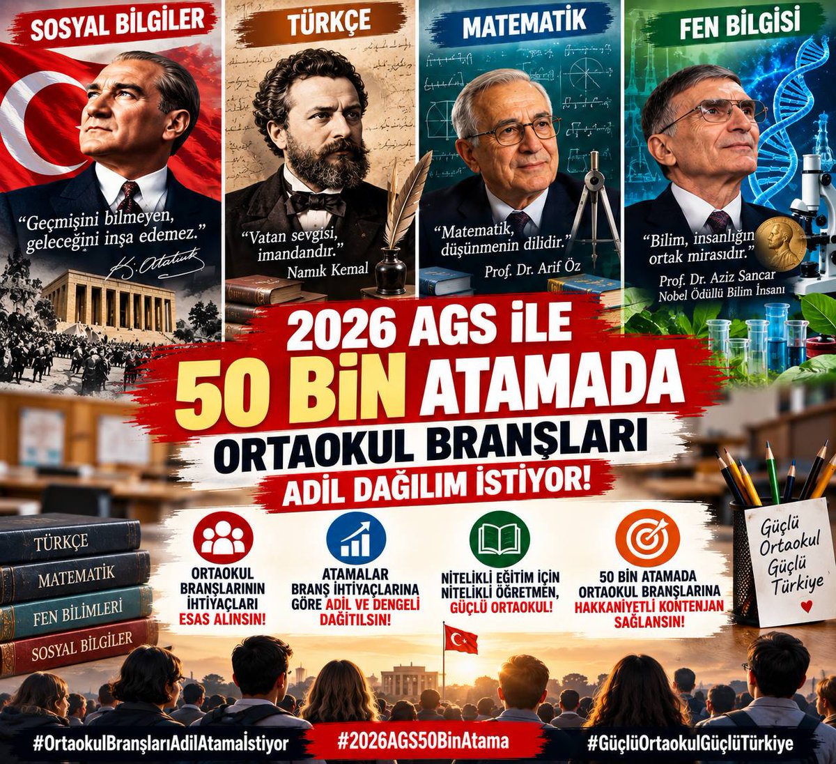 LiseveOrtaokul's tweet photo. Ortaokul ve lise öğretmenlerinin kontenjan darlığı sebebiyle çektiği çile bitmelidir. 2026 AGS sonrası 50 bin genel kontenjan açıklanmalı, adil kontenjan ayrılmalıdır!
@dbdevletbahceli @PrfDrFilizKilic @turkegitimsen @profzuhaltopcu
#AdilBranşAgs50BinBahçeliden https://t.co/vFEsSgpiGu