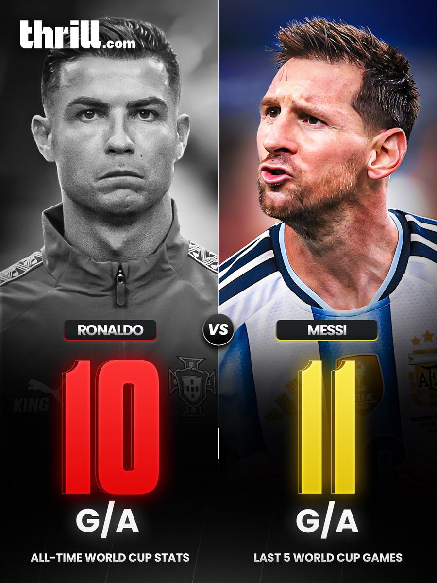 PSGINT_'s tweet photo. THIS IS NOT TALKED ABOUT ENOUGH!

Lionel Messi's 2026 World Cup is better than Ronaldo's entire career https://t.co/FF0ZEs9kjB