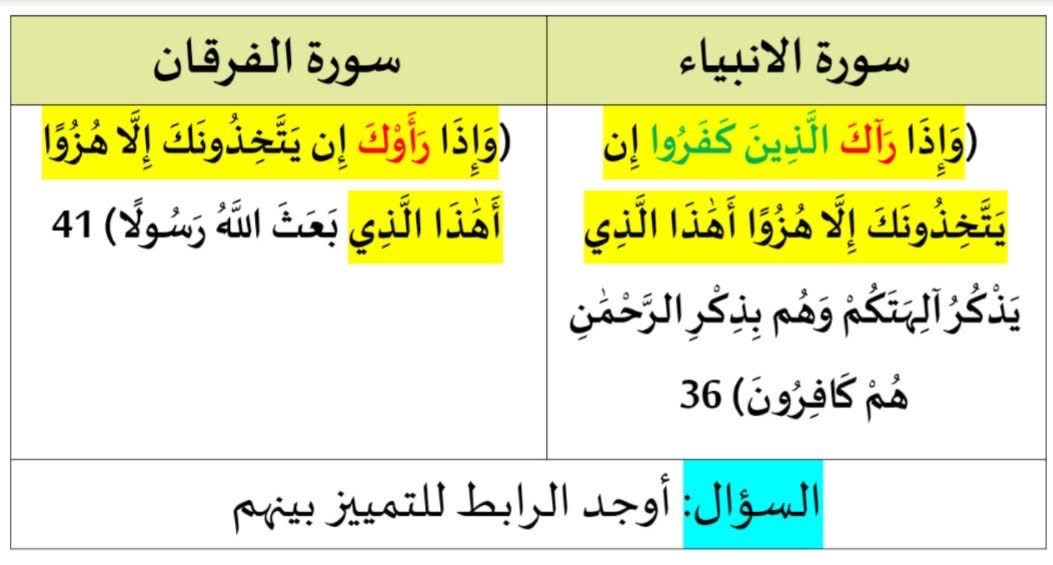 AmalElSheikh16's tweet photo. https://t.co/0V6MAMktuT