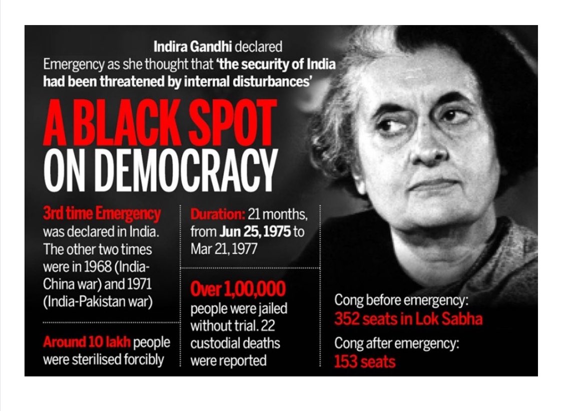 pallavict's tweet photo. AAP ko time machine main bithakar 1975 bhejna chahiye to understand how horrible emergency was so that you are not so flippant about using that term 

Over 1 lakh Indians imprisoned without trial under draconian preventive detention laws such as MISA & COFEPOSA

Over two years, 1.07 crore sterilisations were performed

Thousands died because of unhygienic procedures 

Press was muzzled 

Modiji treats the constitution as a DHARMA granth; he will NEVER violate the values of our constitution 🙏🙏

#DarkDaysOfEmergency