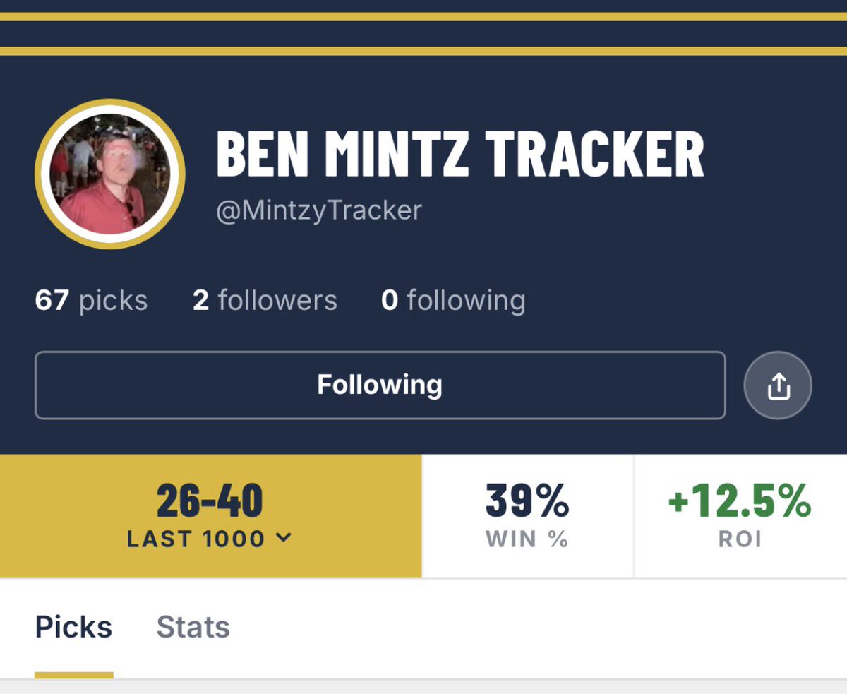 Picksy_bets's tweet photo. @StoolMintzy Mintzy is +12% ROI this season. Haters sit down. https://t.co/34EPehG0Q2