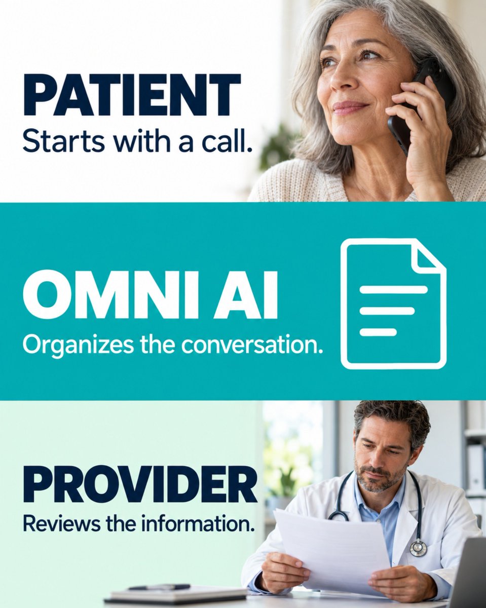 iclinic_'s tweet photo. From the patient’s call to the provider’s review, OMNI AI handles the administrative steps: capturing the refill request, documenting the interaction, and routing it for approval.

The prescribing decision stays with the provider.
.
.
#iClinicAI #PracticeManagement https://t.co/eoYDnmgClL