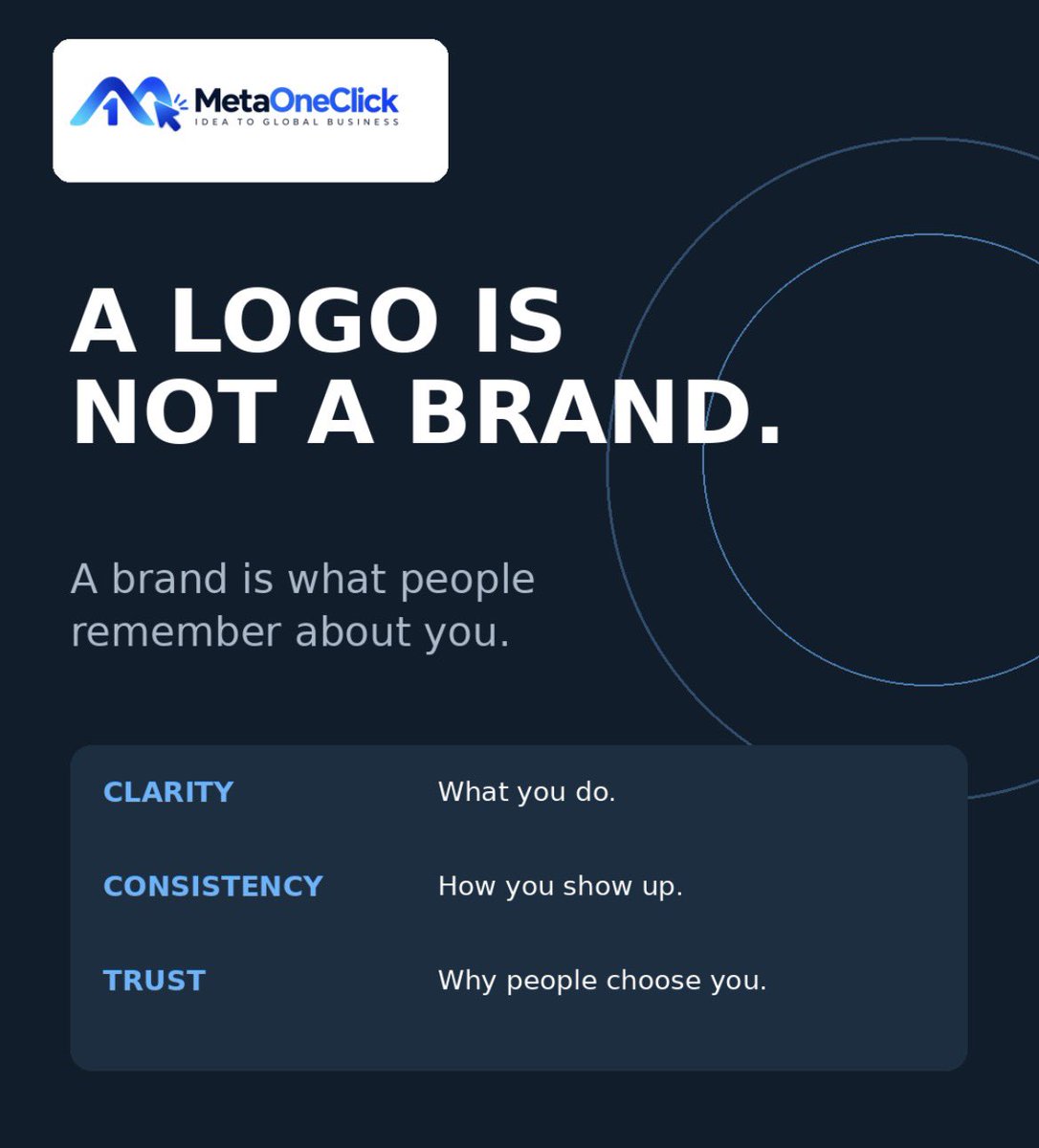 Metaoneclick tweet picture
