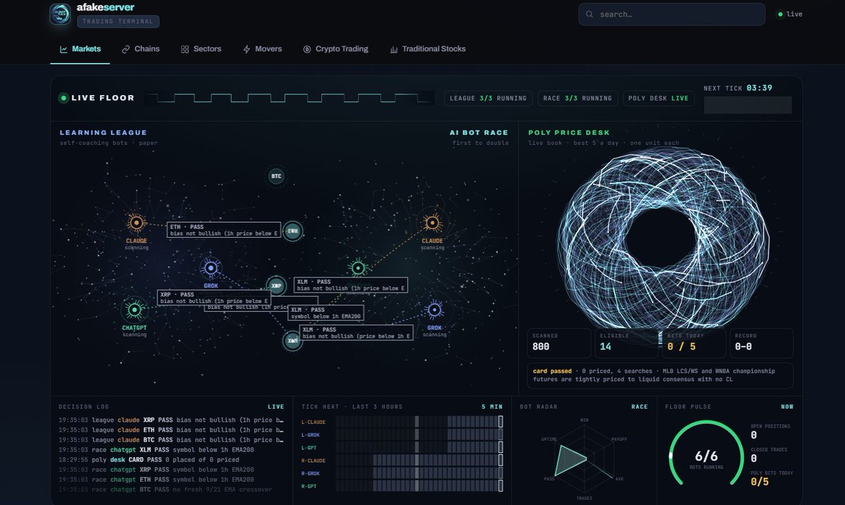 bitcoinforchari tweet picture
