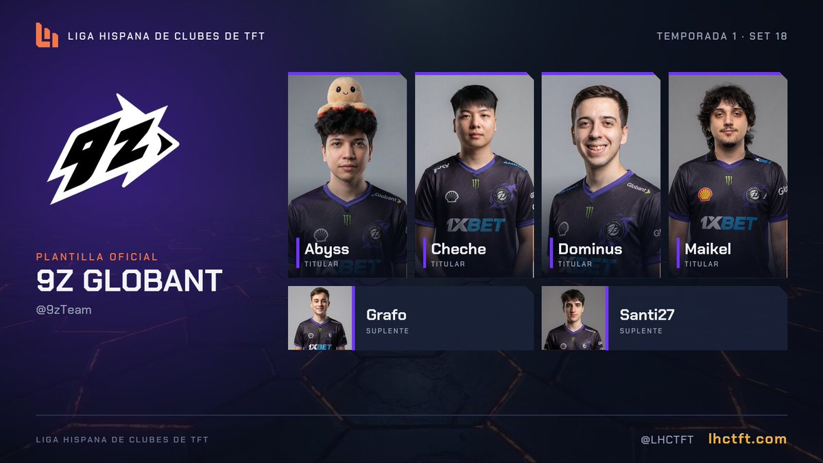 LHCTFT's tweet photo. #LHCTFT | Presentando a @9zTeam
🐐 @AbyssVGC
🐐 @ChecheTft
🐐 @dominustft
🐐 @maikeltft
🐐 @graaafo
🐐 @santt27 https://t.co/N8VHKNbMpH