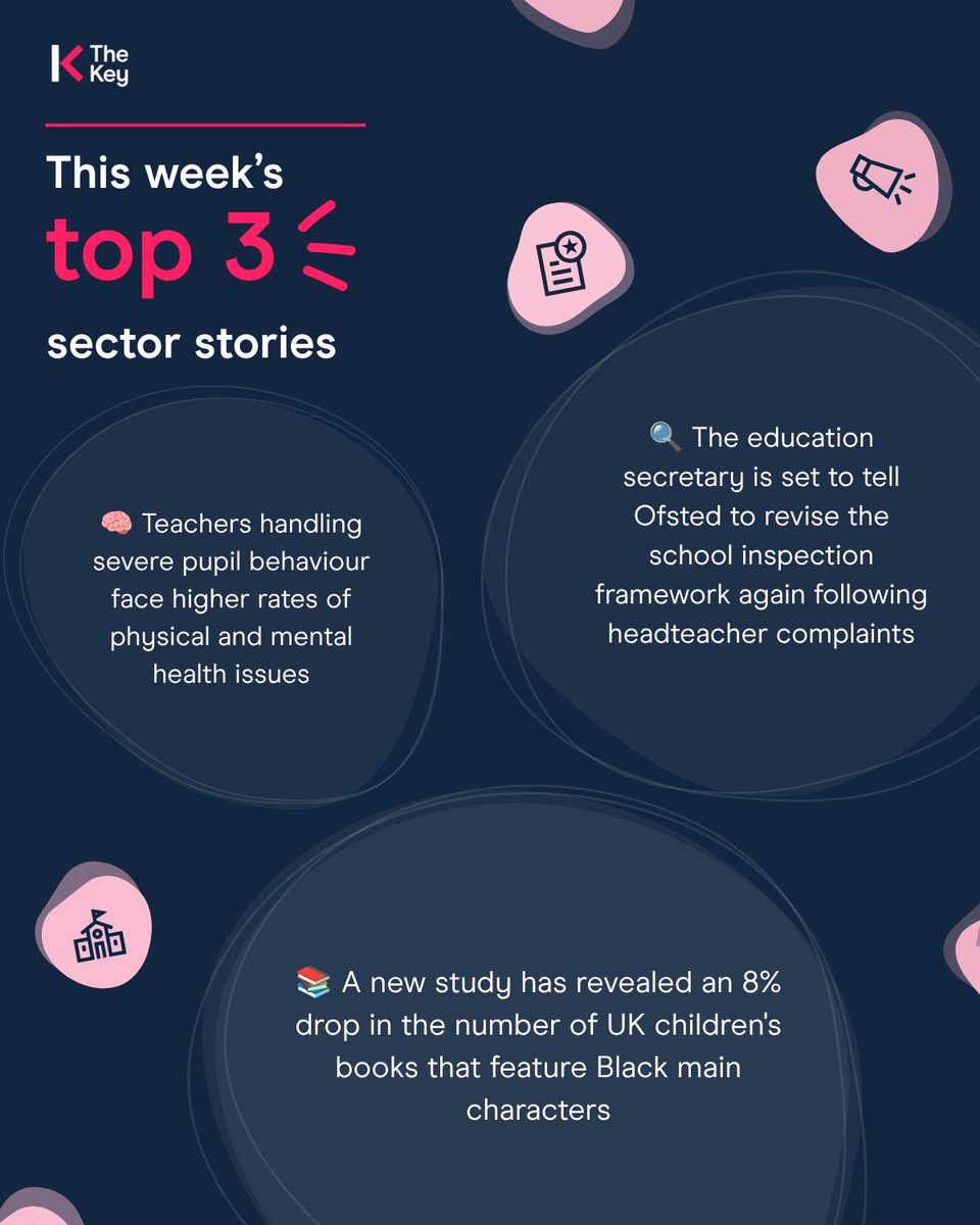 TheKeySL's tweet photo. Here are this week’s top sector stories 📰

To stay up to date with all the latest education news, sign up to our weekly news briefing: https://t.co/AuP0H5Xqvd https://t.co/MXuZcbK6Ls