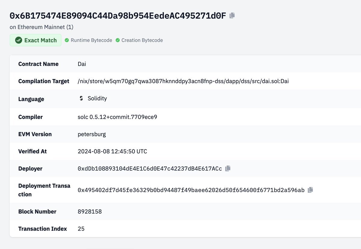 kaanuzdogan's tweet photo. Mainnet $DAI was only a partial match on Sourcify. The 2019 build paths were lost.

Claude dug through MakerDAO's old nix build, re-evaluated the dss-deploy closure in Docker, recovered the 19 /nix/store remappings, and recompiled.

DAI is now an exact match 🤯 https://t.co/JLRBu8gP6S