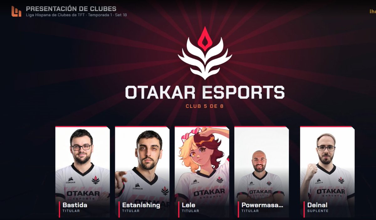 Otakar_esports's tweet photo. Anunciamos nuestra participación a la primera liga hispana de TFT @LHCTFT ❤️

Tenemos un roster que da miedo:
@estanishing @bastida_tft @leleavyy @powermasacreTFT @Az_Deinal.

Iremos informando de los partidos para que no os perdáis nada.

Dadles mucho amor.

Gracias @AKA_Wonder. https://t.co/NwF63yHyTt