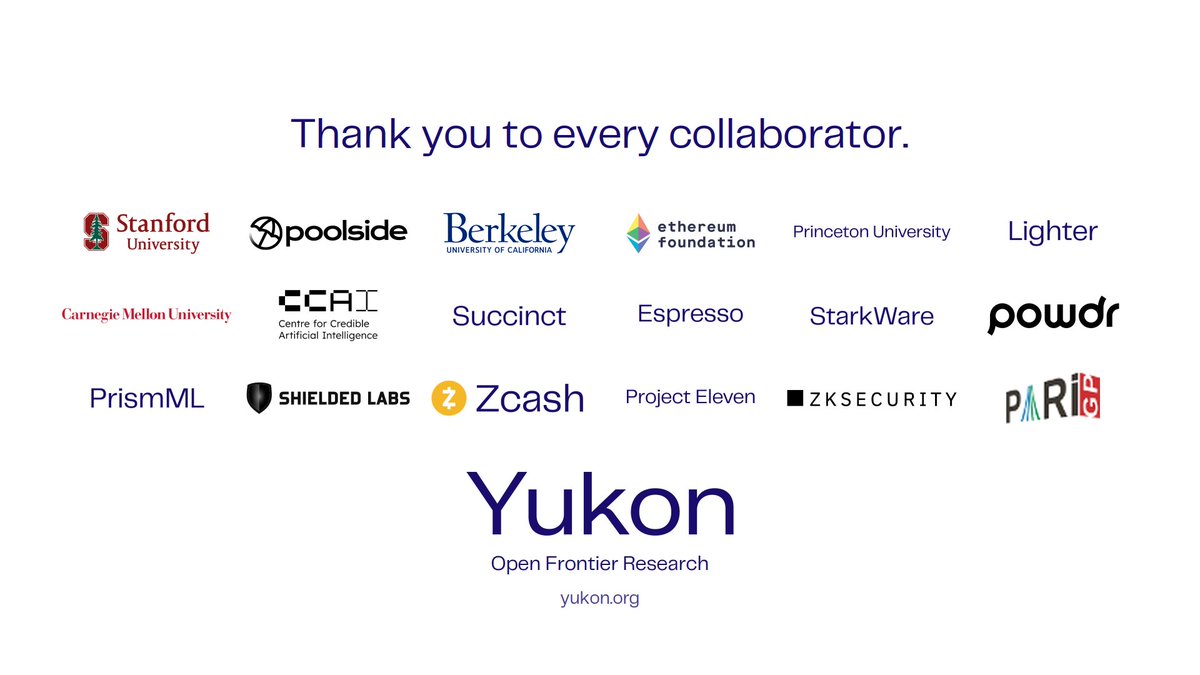 A 'Thank you to every collaborator' graphic from Yukon Open Frontier Research, displaying logos of partner organizations including Stanford University, Berkeley, Princeton, Ethereum Foundation, Zcash, and others.
