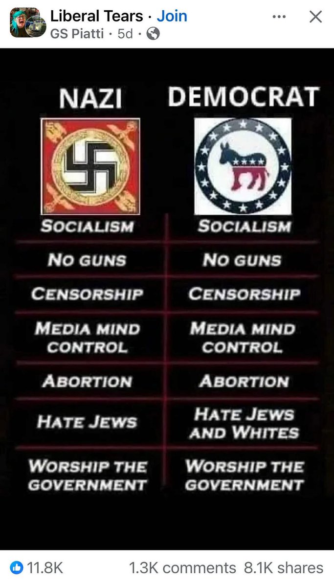 cola_tyler's tweet photo. @Puddden Yep
Democrats vs Americans https://t.co/D3HEk178Zv
