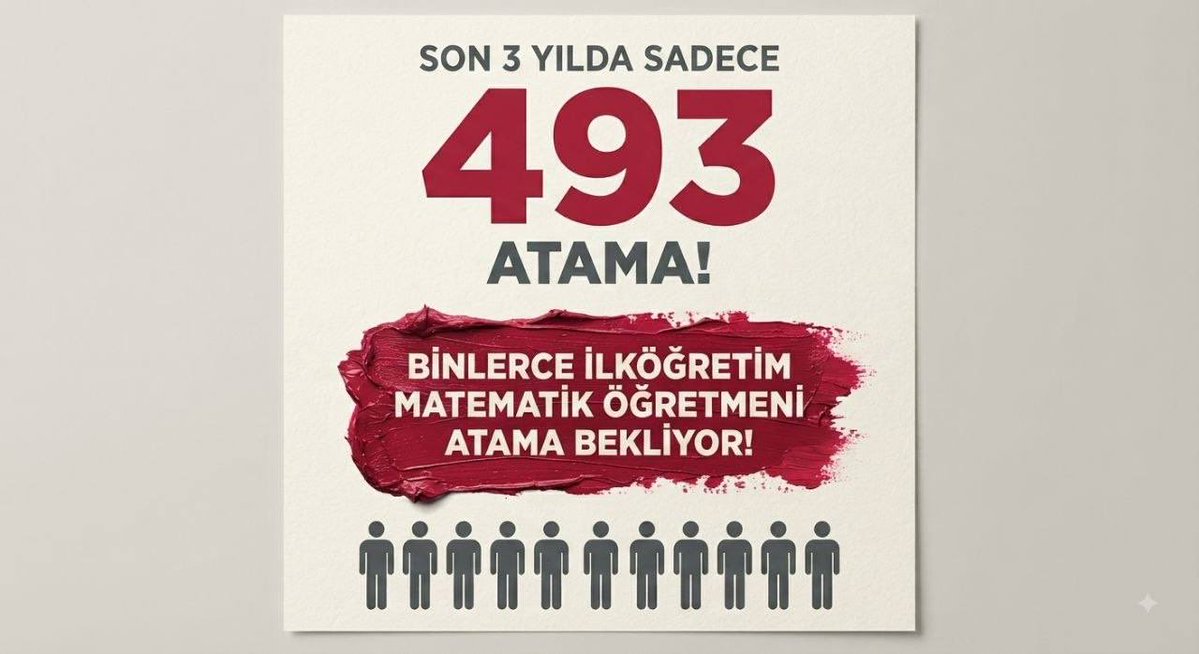 wnxcluub's tweet photo. 50 bin öğretmen ataması istiyoruz! İLKÖĞRETİM MATEMATİK için adil pay, ihtiyaca uygun kontenjan ve hakkaniyetli bir gelecek istiyoruz. @Yusuf__Tekin @YilmazzGuney @mahmudinan @tcmeb @dbdevletbahceli #AdilBranşAgs50BinBahçeliden https://t.co/epfJy4dMZw
