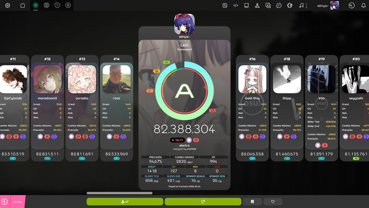 SansREPZ's tweet photo. :D
IMAGINE GETTING AN 1K PP
Welp NEW TOP PLAY 996pp we'll come back stronger 
im pretty happy https://t.co/nuFdBJxdgC