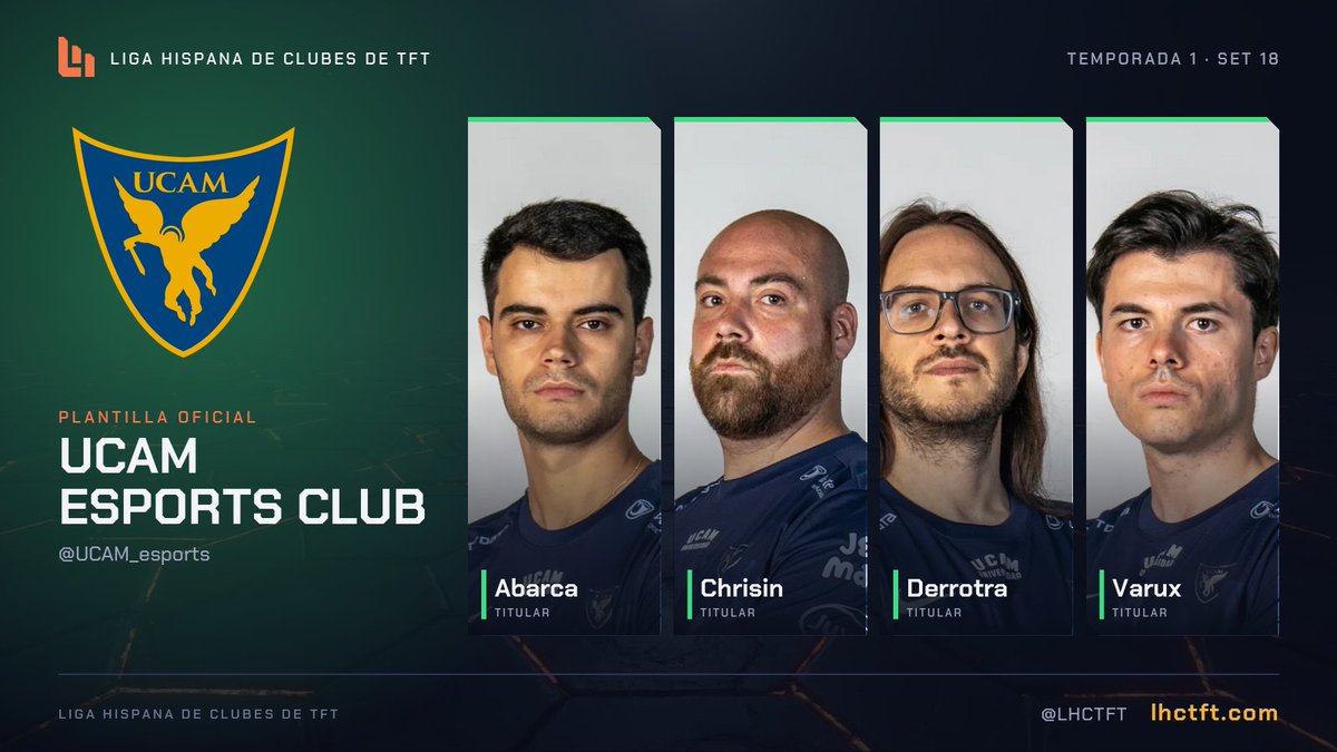 LHCTFT's tweet photo. #LHCTFT | Presentando a @UCAM_esports
🐐 @Abarca__3
🐐 @cristianmlorca
🐐 @Derrotra
🐐 @VaRuXx_ https://t.co/1v92rQ9Tt5