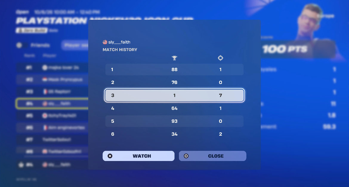 FaithLeGana's tweet photo. WON A GAME IN EU PS CUP FINALS ($1,500) 💸😈

#LFTAKEOVER https://t.co/FxlHD5gsnw