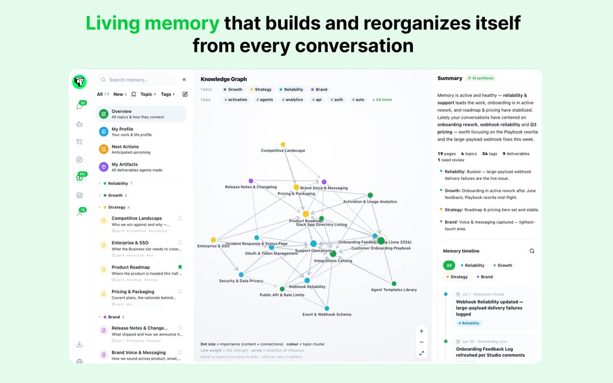 imadmayoub73's tweet photo. self-organizing memory just changed how project context works.

Teamily AI 2.0 is out today with living memory that structures details automatically as work happens. It gives small businesses and teams an evolving hub across chat, web and mobile. https://t.co/ANzByZtw9x