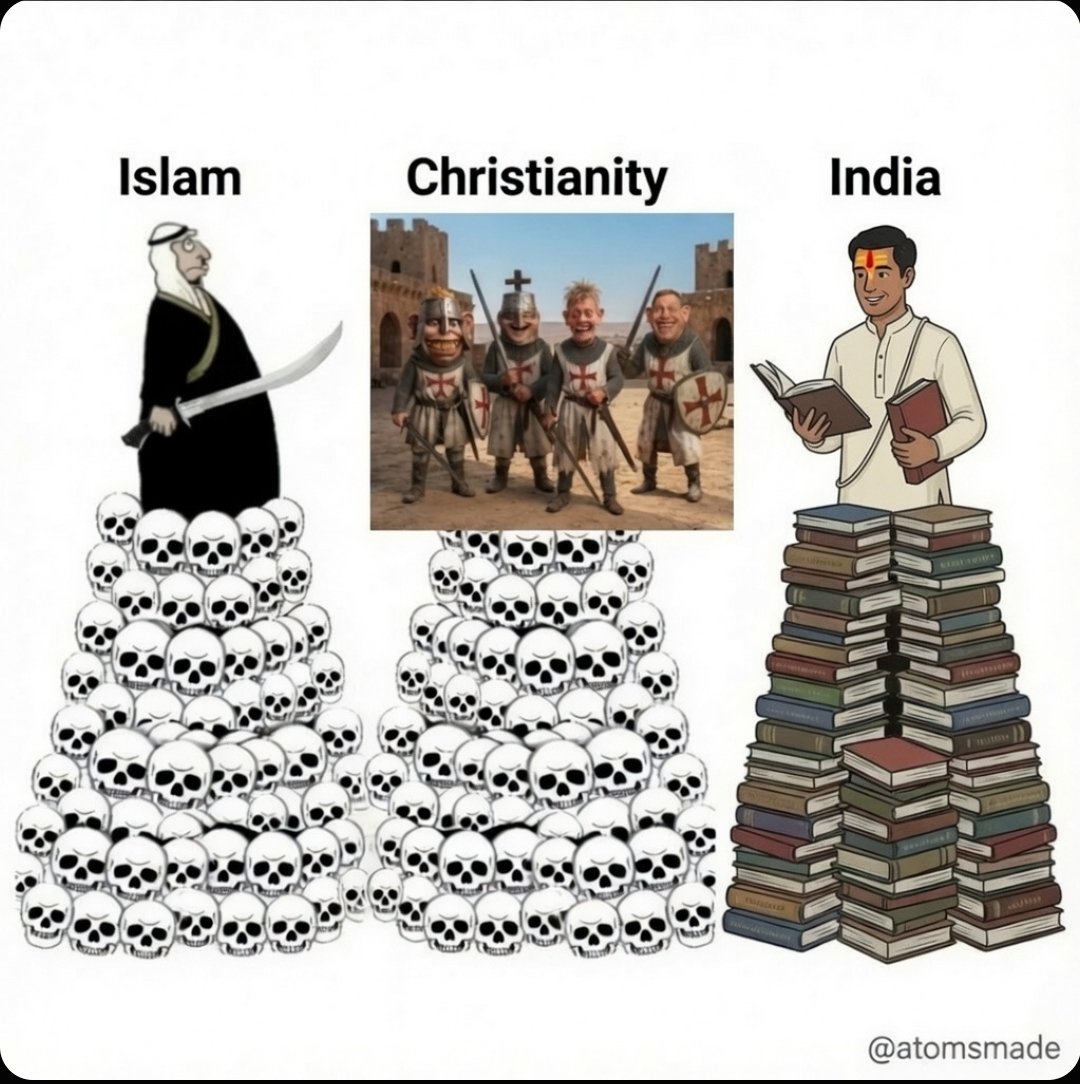 PearChudAura's tweet photo. C*mskins 🤡are a race of clowns and copers who get their replaced, and their jobs and womens stolen by desi chads 💯🔥🇮🇳🦁 https://t.co/oIokXnFWBM