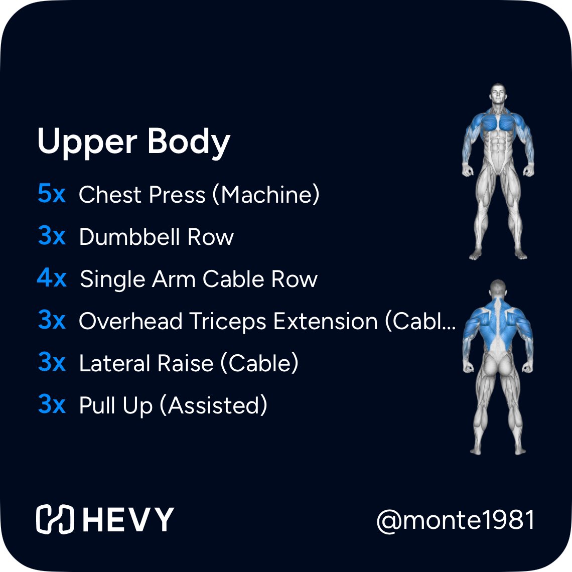 MonteVsTheLab's tweet photo. Got in a quick upper body session earlier!!💪🏽🔥🏋🏽‍♂️ #FitnessChallenge #FitnessGoals #Gymflow #Workout #FitnessMotivation #Gym #GymMotivation #FitnessJourney #FitLife #GymLife #Training #WorkoutMotivation #FitBody #HealthyLifestyle #NoExcuses #StayFit #HealthAndFitness #WellBeing https://t.co/s9lmlZQc1M