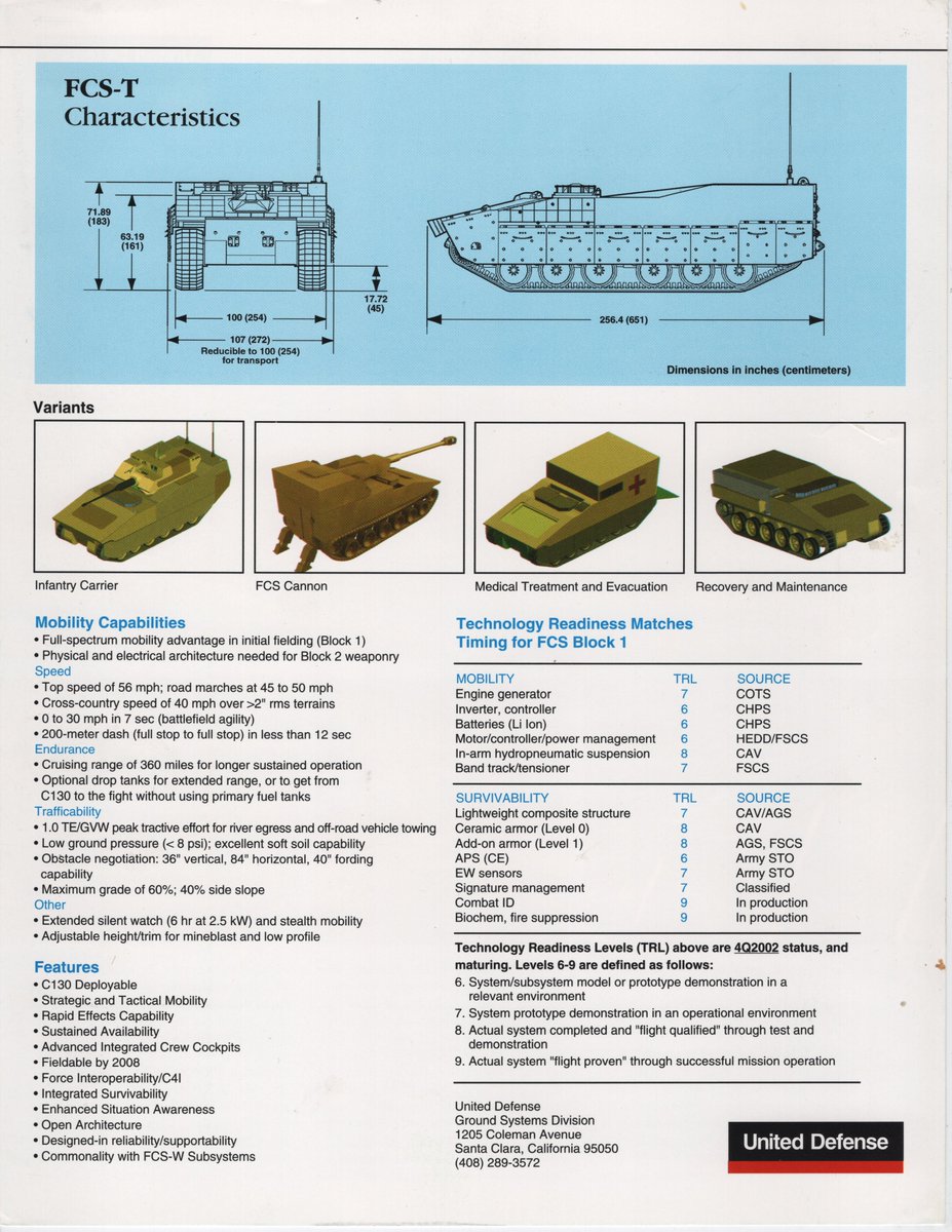 Badlaz0rcat's tweet photo. Now that I can start scanning the stuff that was delivered while I was away! 

Two of the things I got was a brochure paper on United Defense's FCS-T prototype along with something I really find neat, a paper craft FCS-T sheet!

A link to the full resolution images will be below! https://t.co/iTeypdBbZB