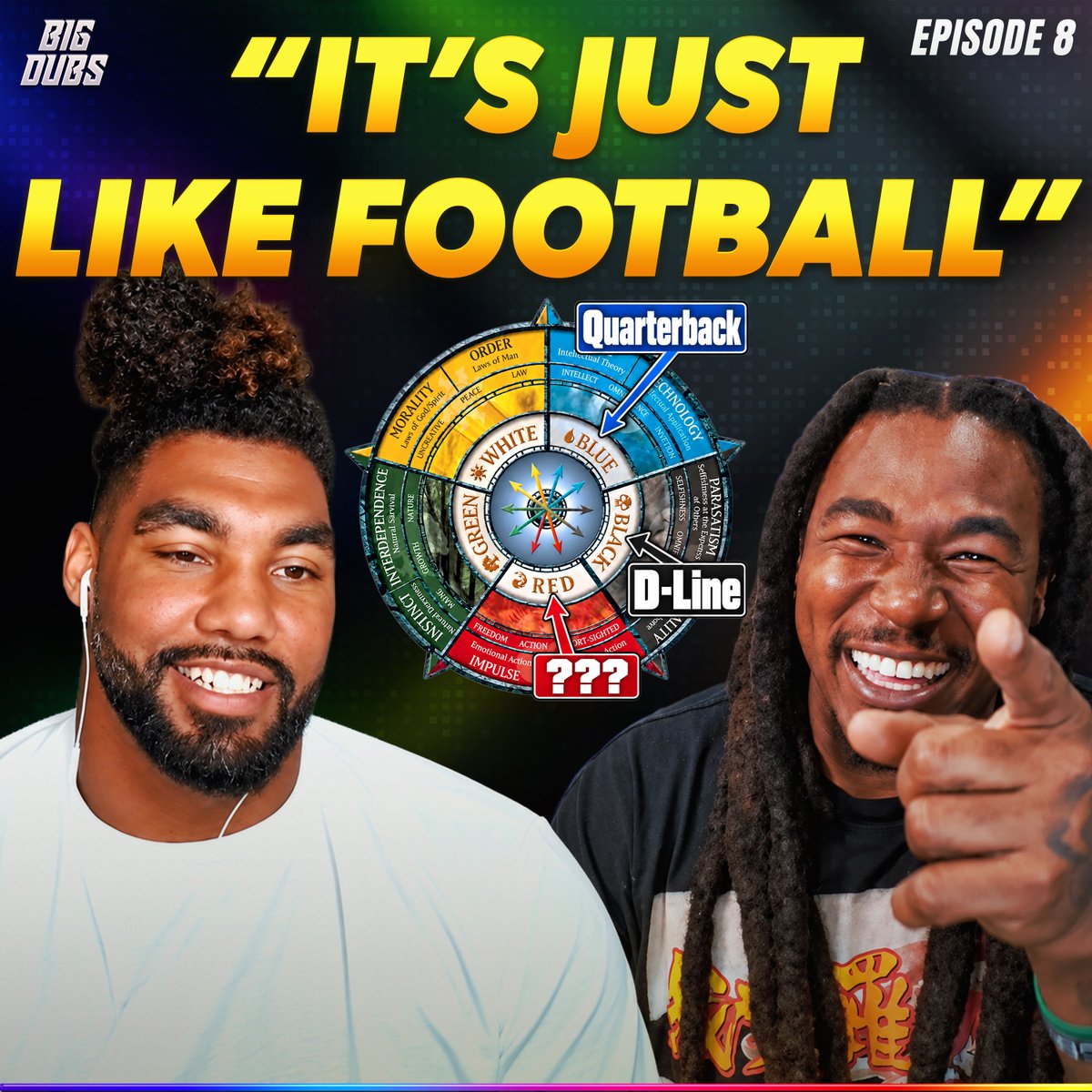 BigDubsPod's tweet photo. YALL KNOW WHAT TIME IT IS, EPISODE 8️⃣ IS OUT 

Which anime universe would they live in, who's in their Pokémon starting lineup, @leonardwilliams helps Jamaal pick his MTG playstyle, and @jswaggdaddy latest AOT update

Tune in for the full nerd out 🖥️: https://t.co/XdS0Na1cfl https://t.co/JScnw0DVzN